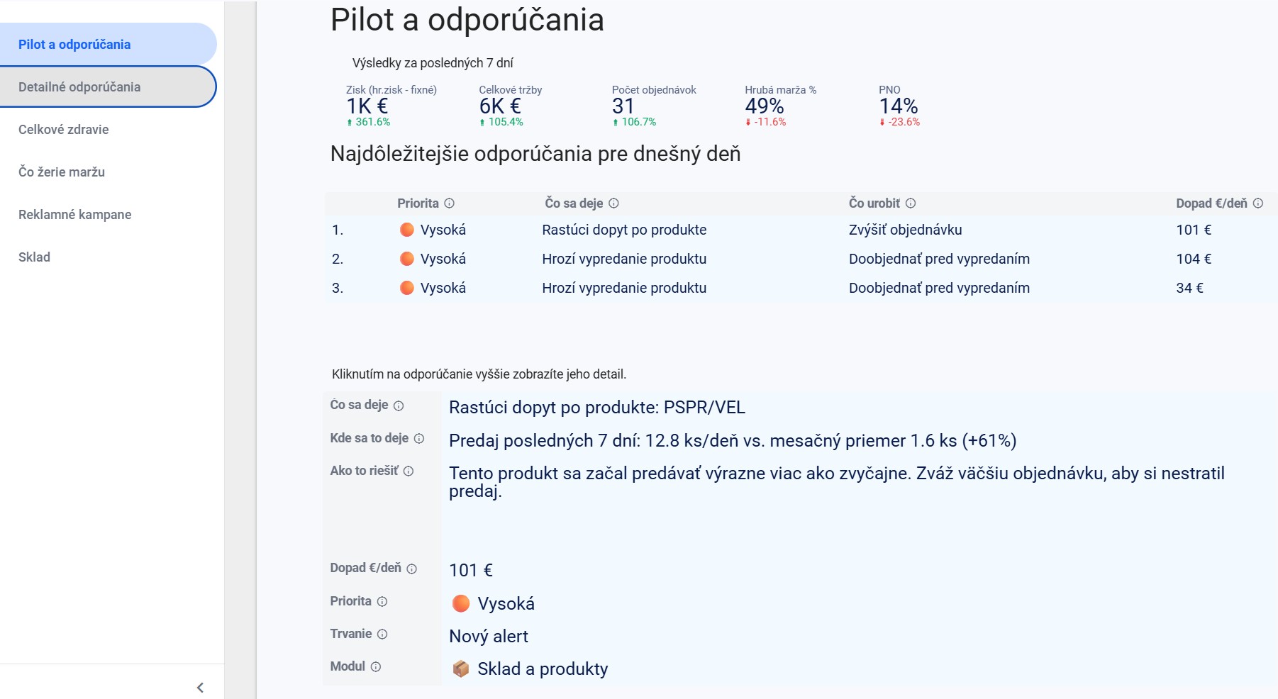 Shop Pilot Screenshot